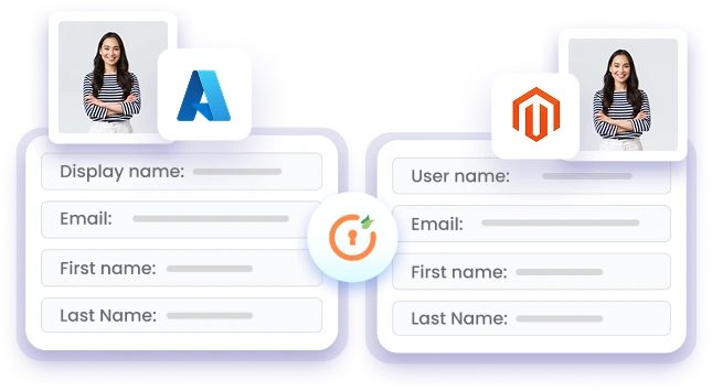 Magento User Provisioning - Attribute Mapping