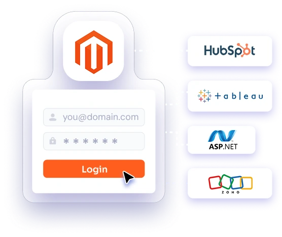 Magento IDP Single Sign-On SSO|Auto Create SSO Users