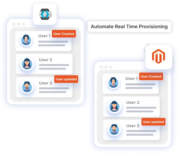 Magento User Provisioning - Automatic Provisioning