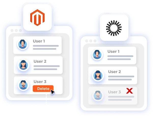 Magento User Provisioning - Manual Provisioning