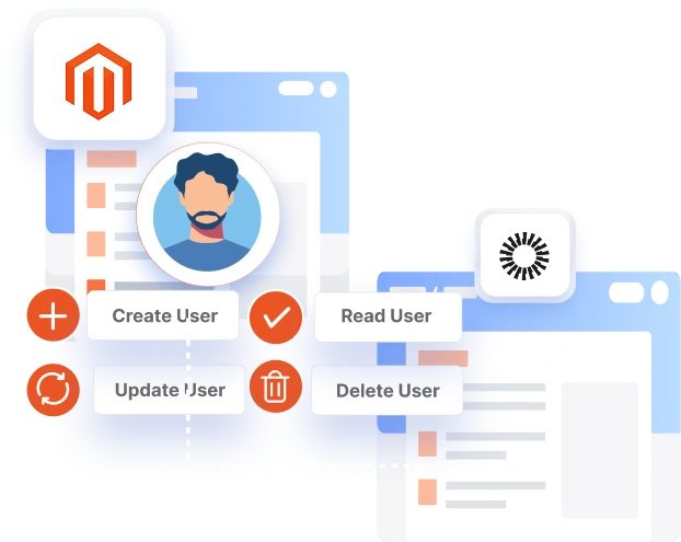 Magento User Provisioning - Bi-directional Sync
