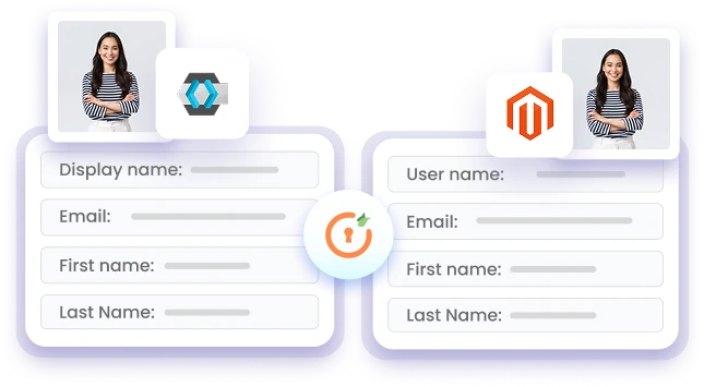 Magento User Provisioning - Attribute Mapping