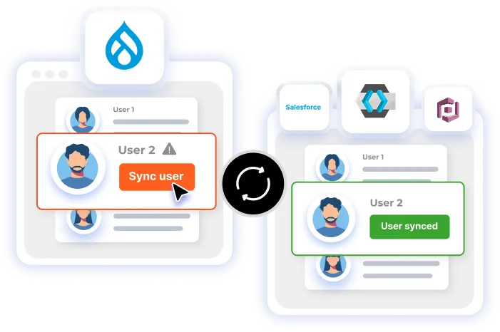 Drupal Keycloak User Provisioning - Manual & On-Demand Provisioning