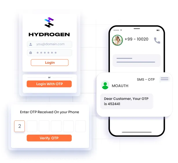 OTP Login for Headless Shopify Store