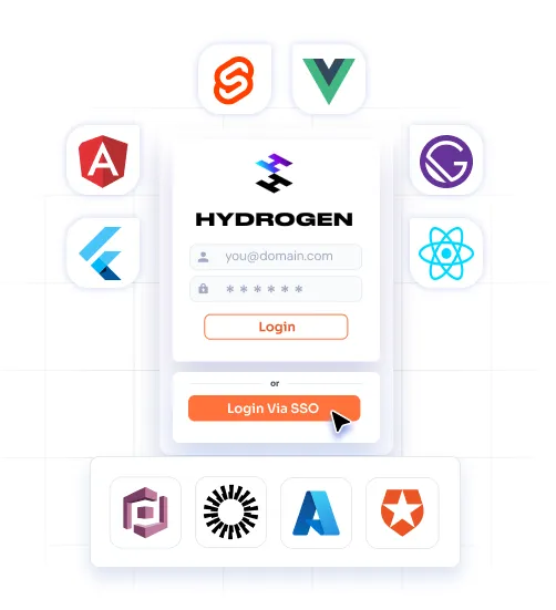 Shopify Headless SSO Login