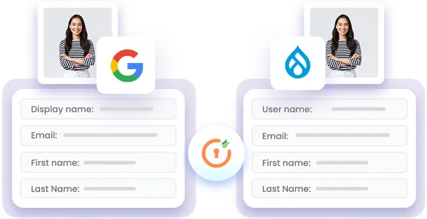 Drupal Headless - Attribute Mapping