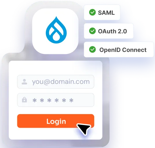 Single Sign-On Integrations