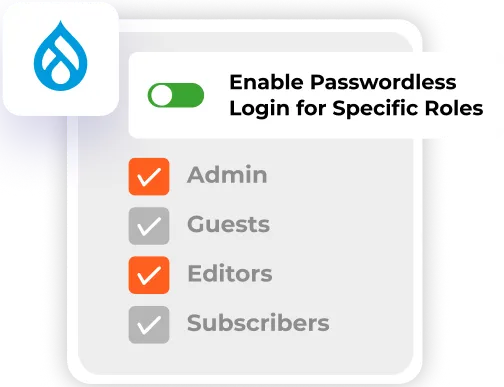 Role Based Authentication