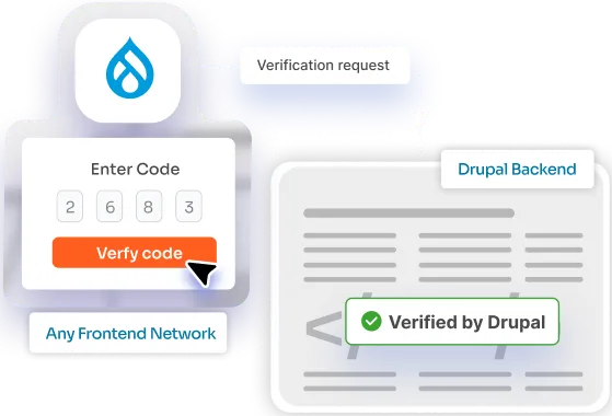 Support for Headless Drupal