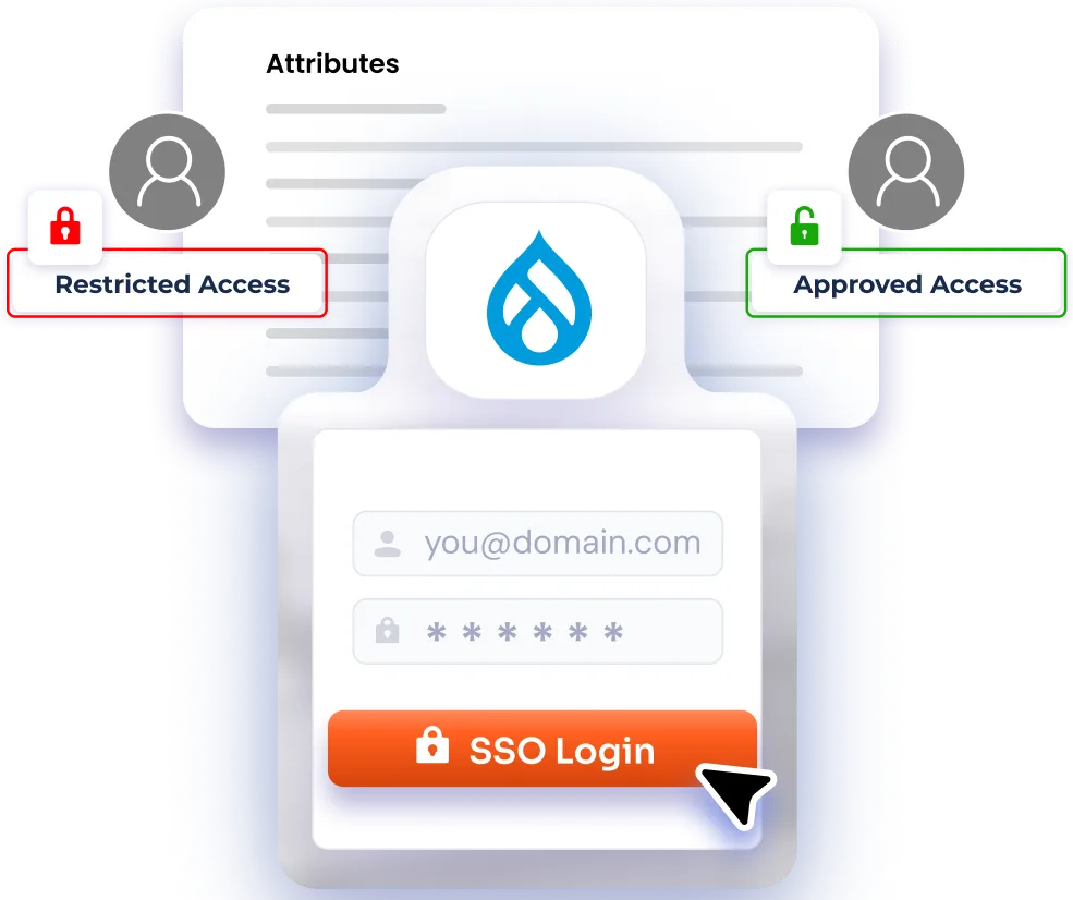 Drupal SSO based on IdP Attributes