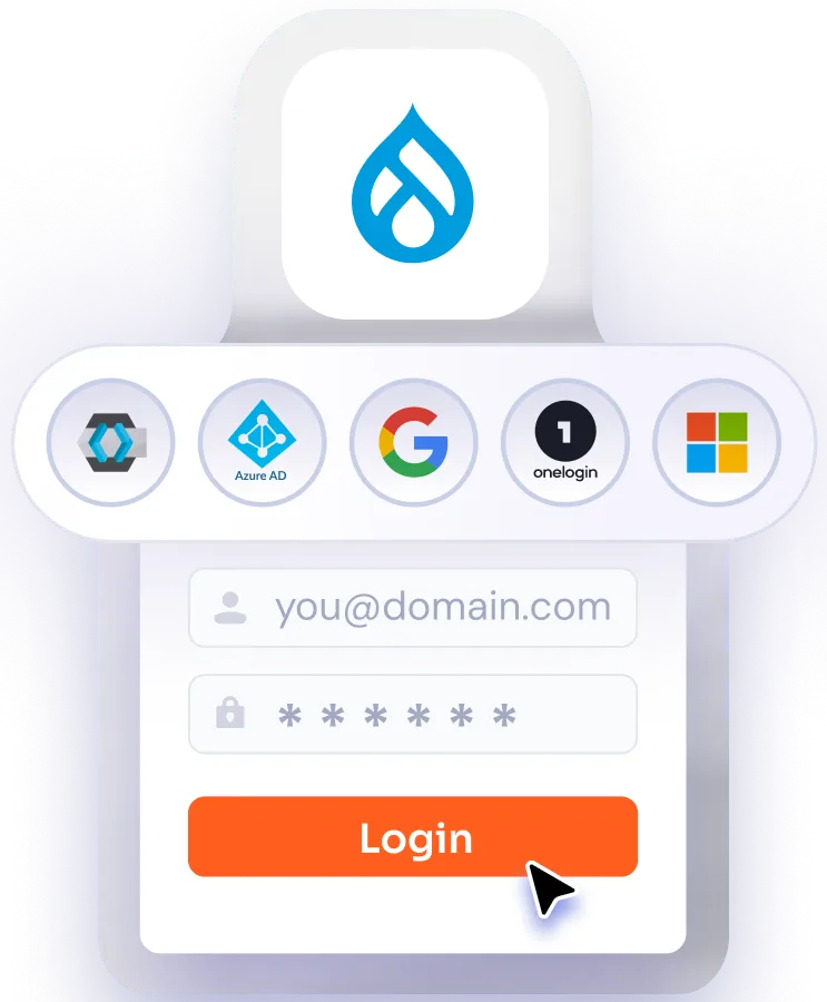 Multiple IdP Supported