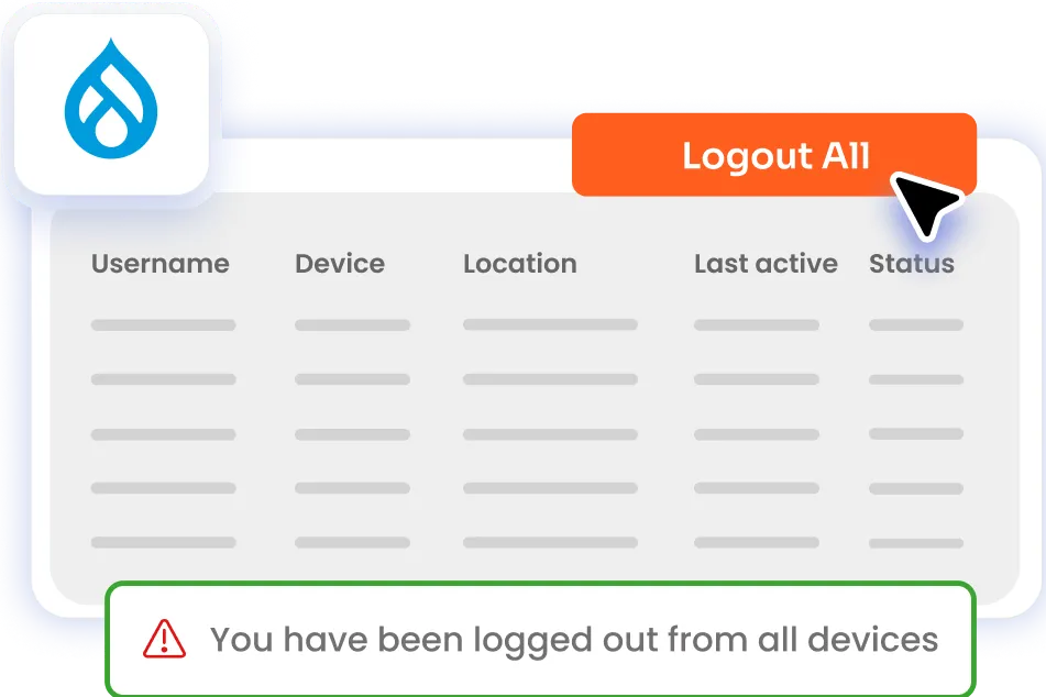 Drupal SSO based on IdP Attributes