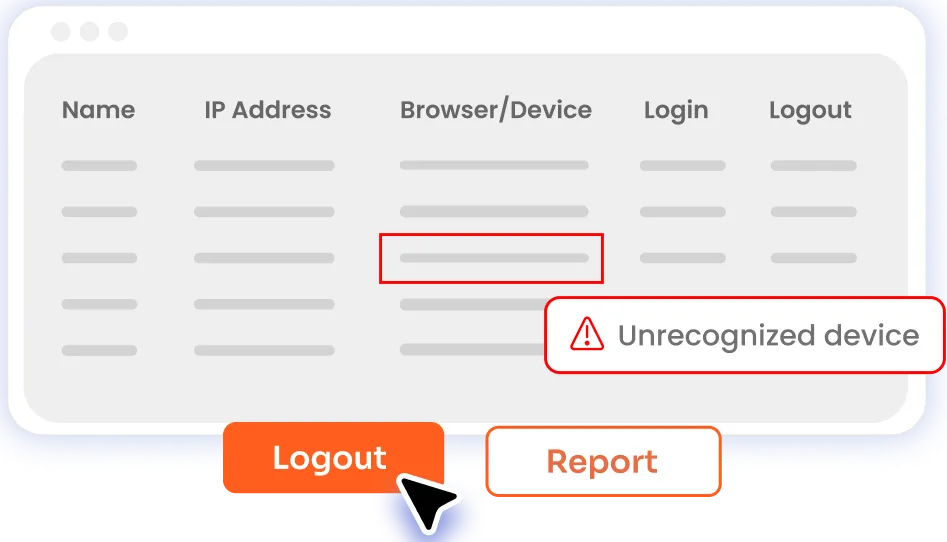 Forced authentication with IdP