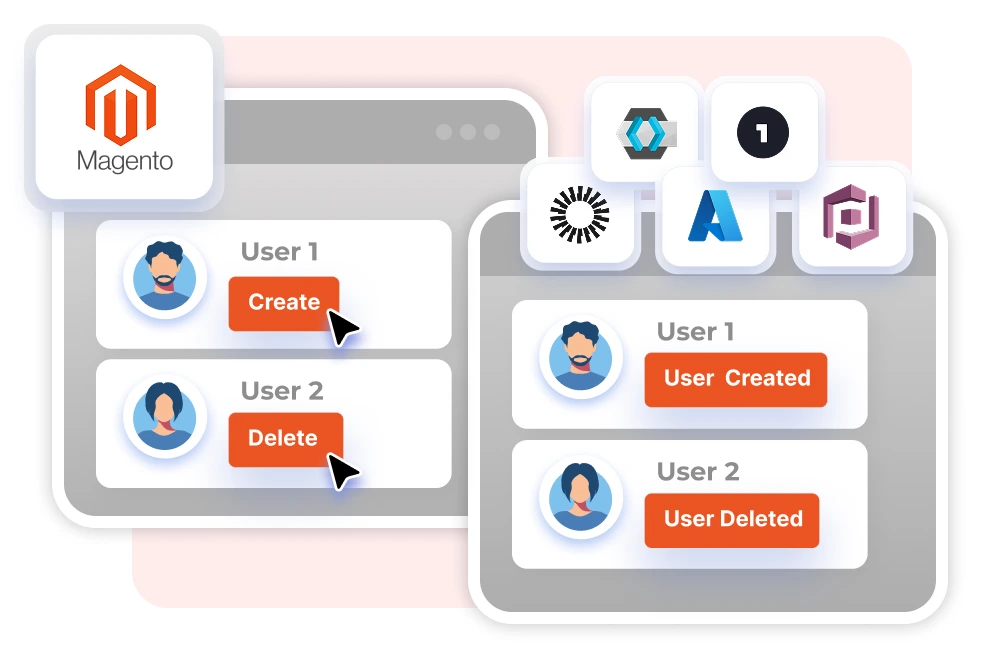magento user sync - magento user provisioning - magento scim - magento scim user sync and provisioning - Banner