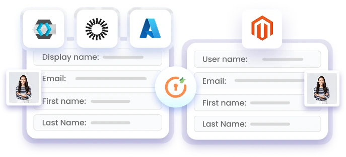 Magento User Provisioning and Sync| Attribute Mapping