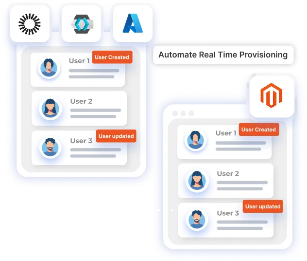 Magento User Provisioning & Sync-Real Time Provisioning 