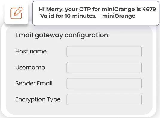 Personalized SMS and Email Gateways