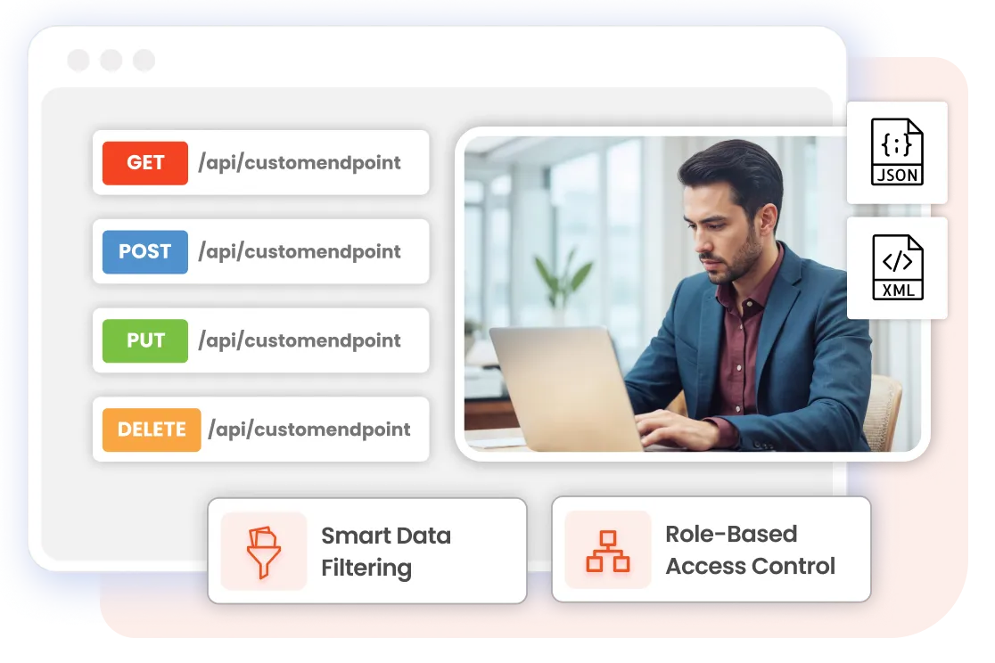 Drupal Custom API Authentication - Banner Image