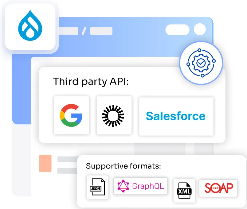 External API Integrations
