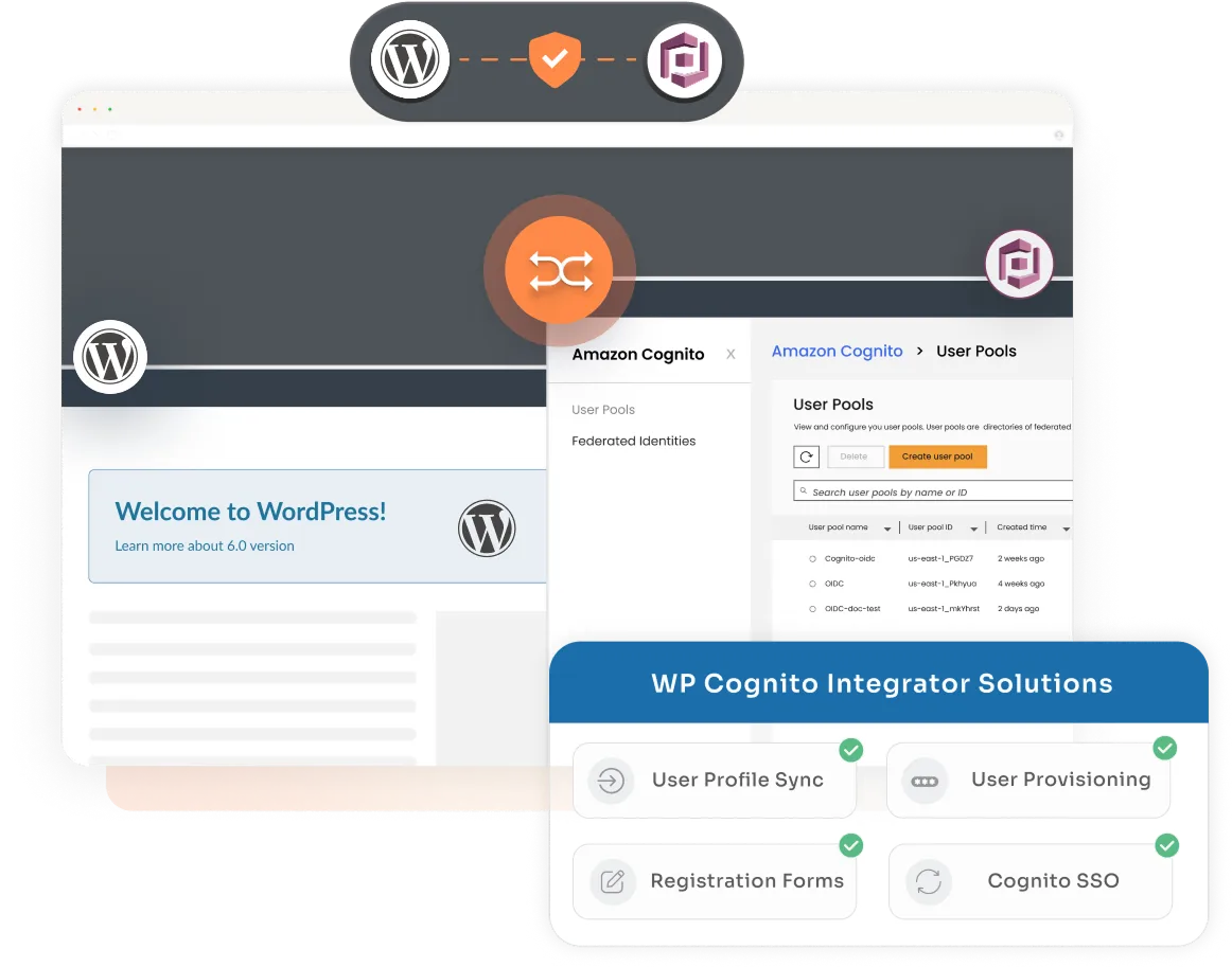 WordPress Cognito Integrator Banner Image