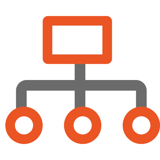 Magento Headless SSO - Headless-Optimized Architecture