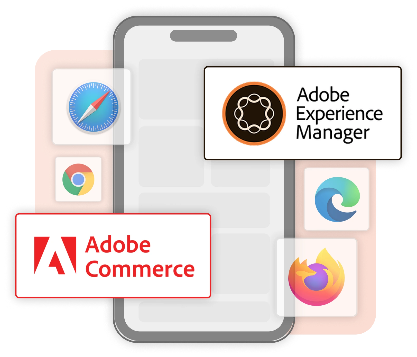 Magento Adobe Experience Manager | Mobile App & Commerce