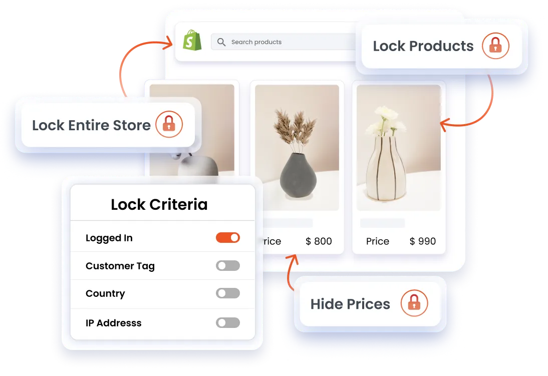 LockOn Restrict Access in Shopify | Shopify Restrict Access to Store