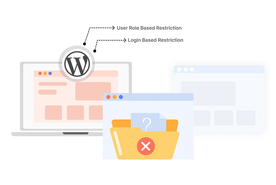 active directory integration wordpress