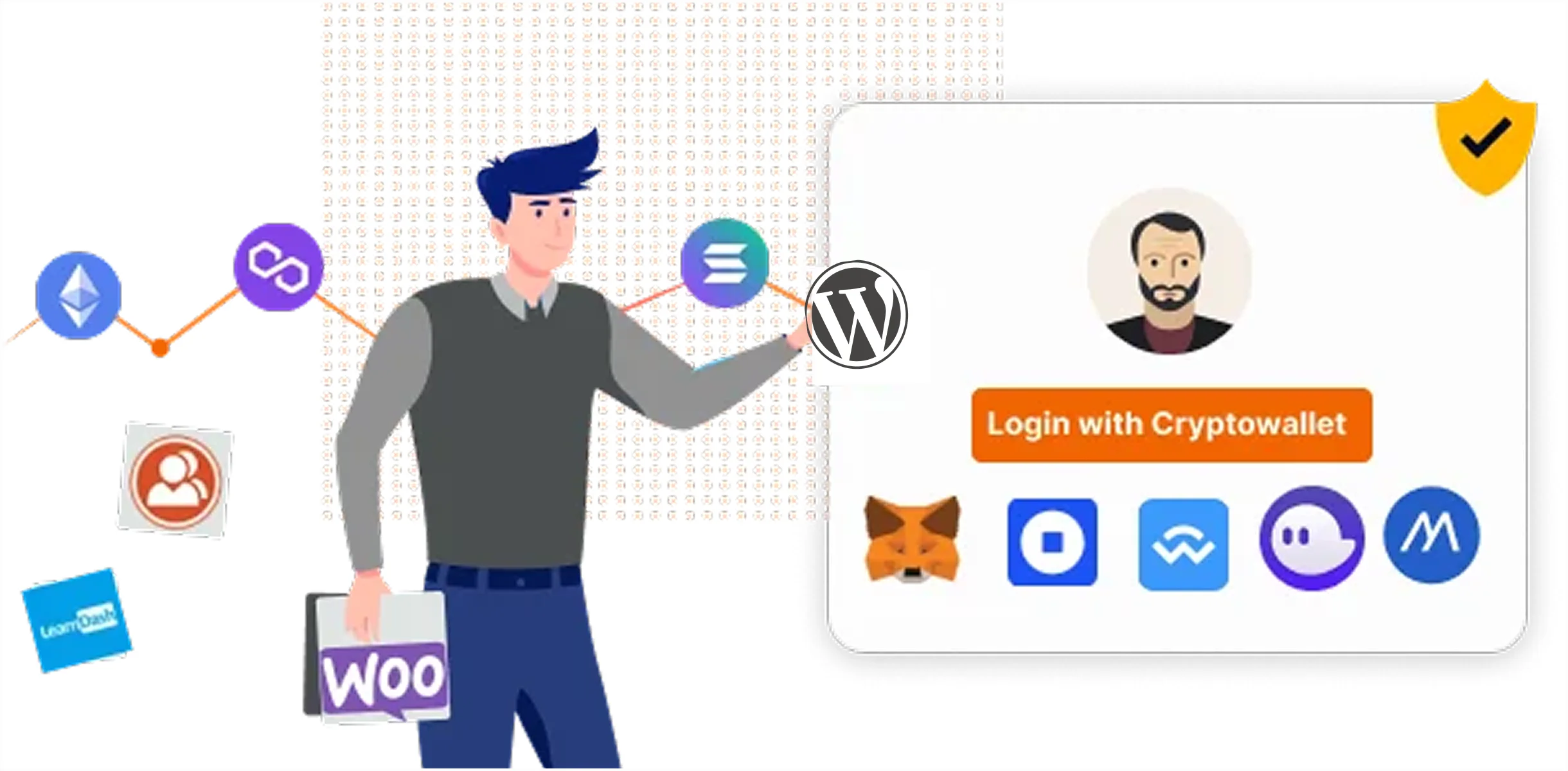Web3 Authentication- Web3 Wallet login & NFT based restriction