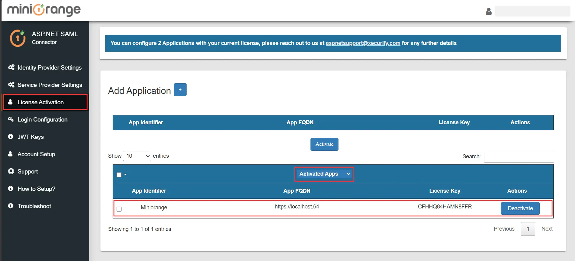License Activation - Activated Apps