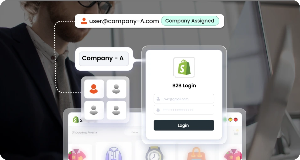 Shopify B2B - Automatic Domain-Based User Assignment