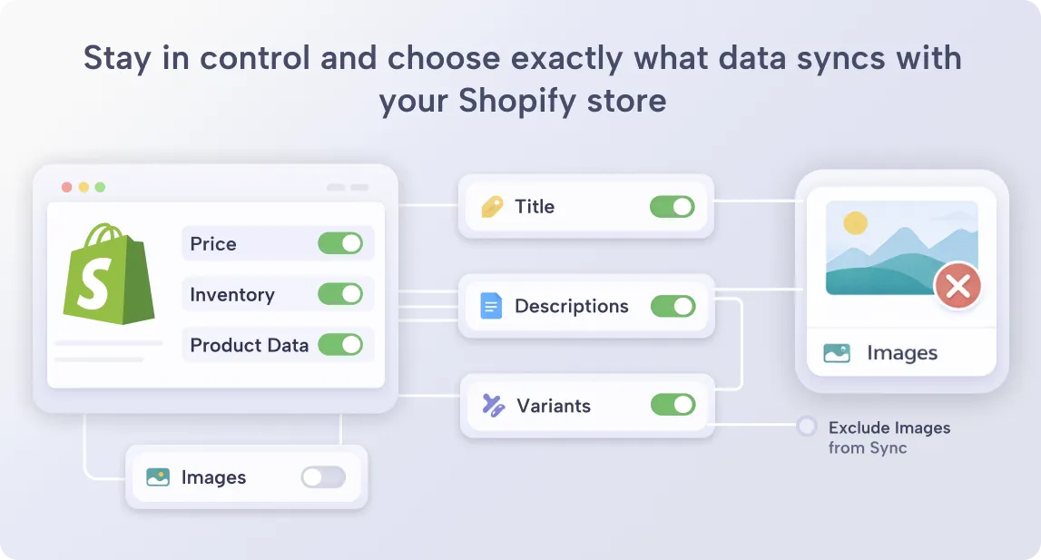 Control What Data Syncs to Shopify from SanMar