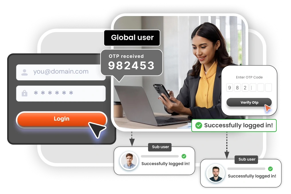 Magento Two Factor Authentication (2FA)-Magento 2FA extension - Global & Sub-User Access