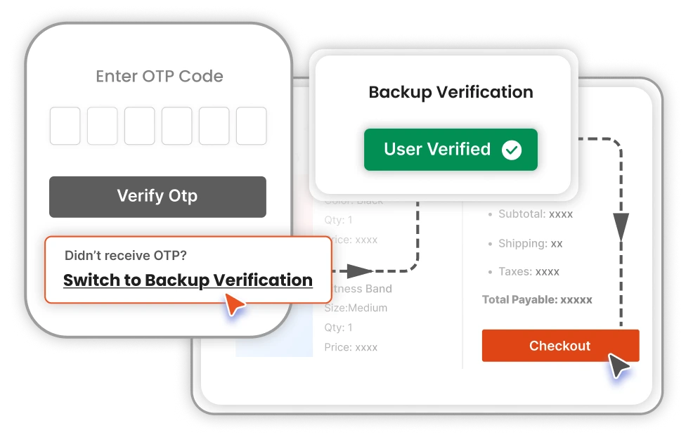 Magento 2FA |checkout-triggered- 2FA only at Magento 2 store
