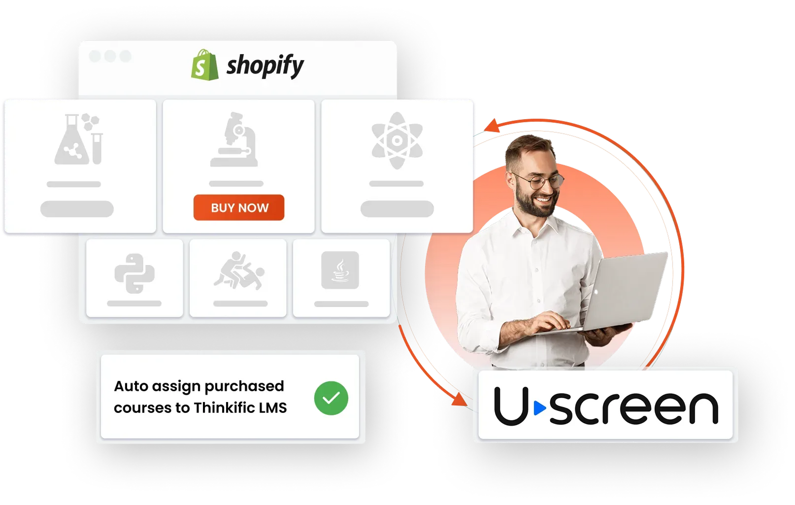 Shopify Uscreen Integration