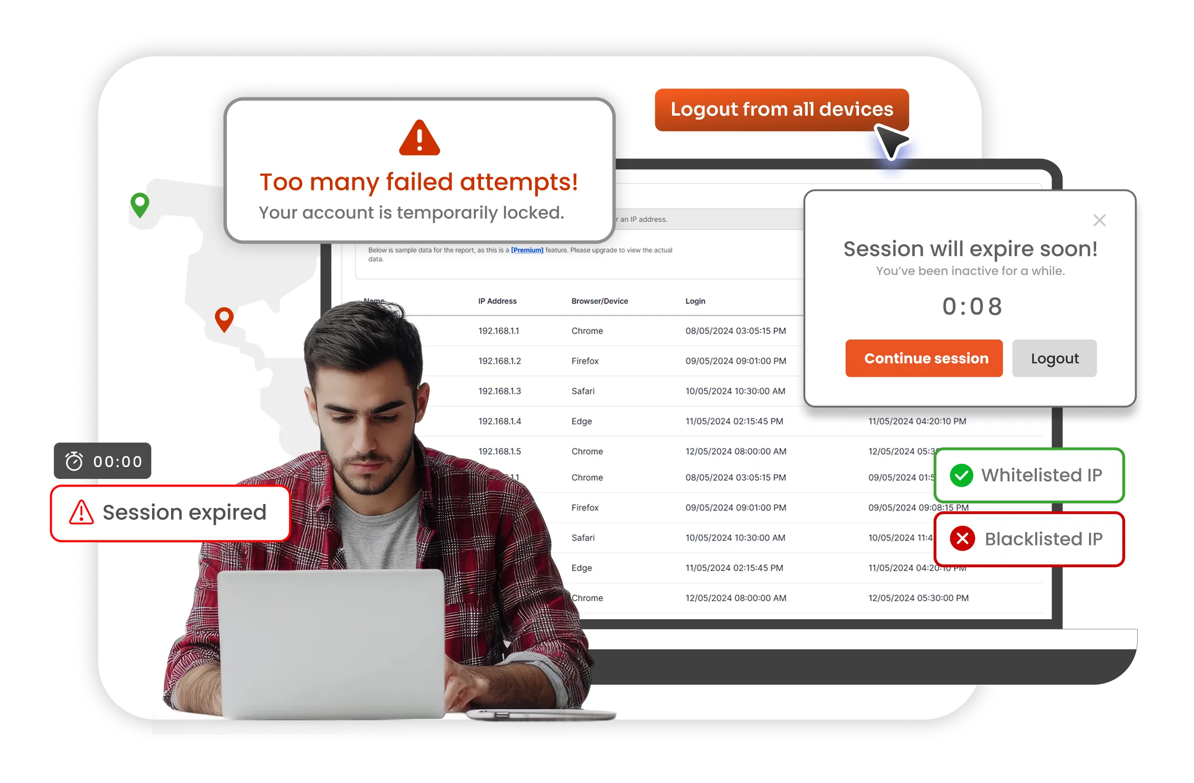 Drupal Session Management - Banner Image