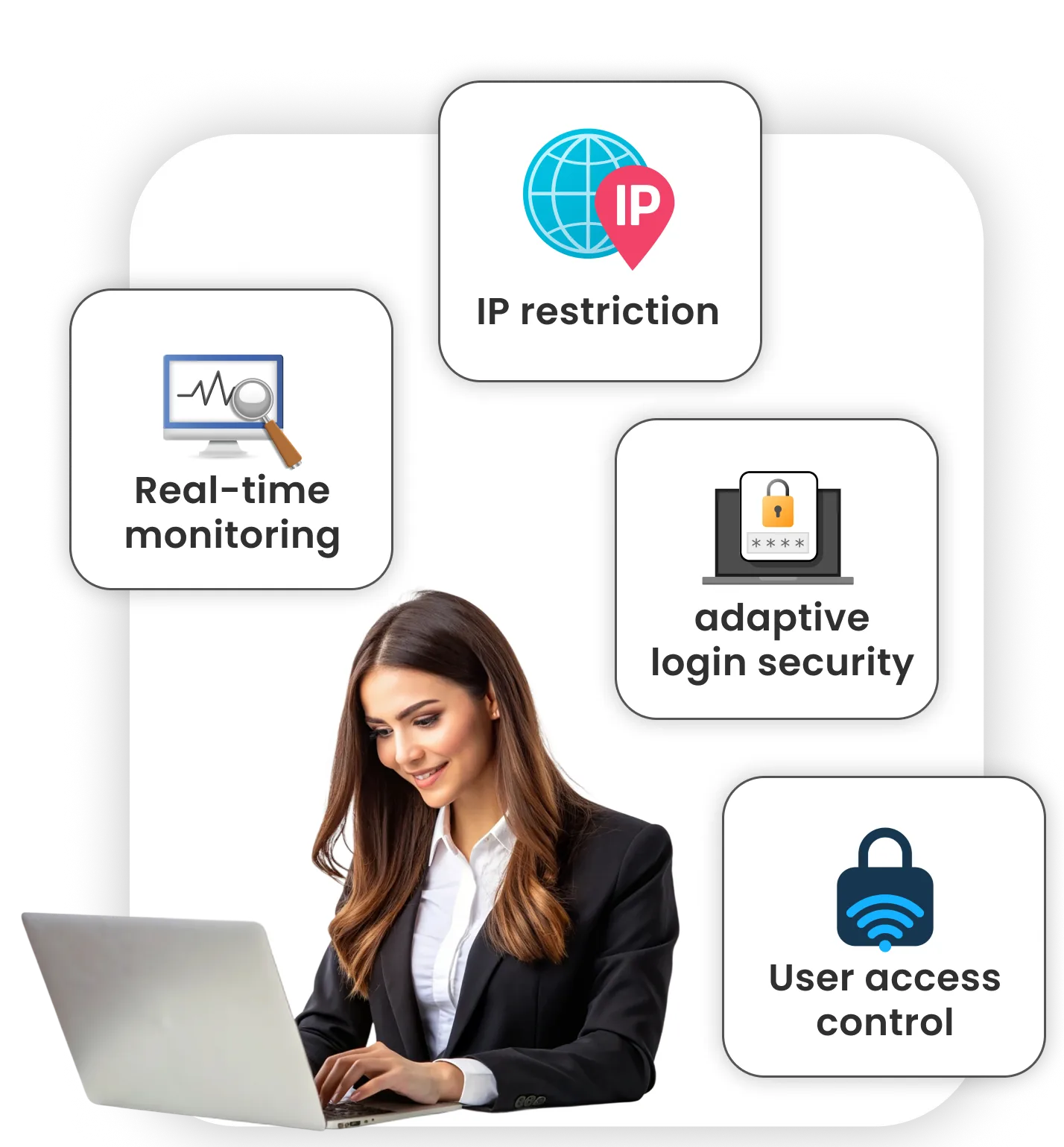 Drupal-SSO-Session-Management