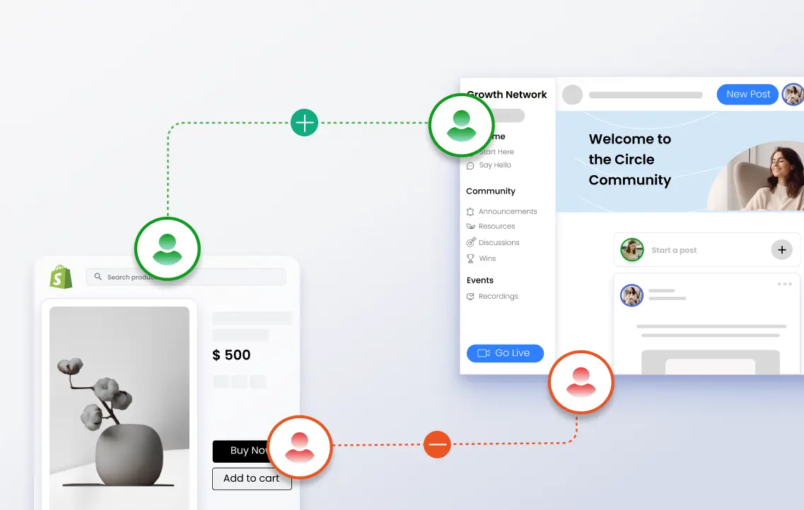 Shopify Circle Integration - Auto Sync Users Profiles Between Shopify & Circle