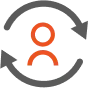 Shopify Circle Integration - Automated User Sync