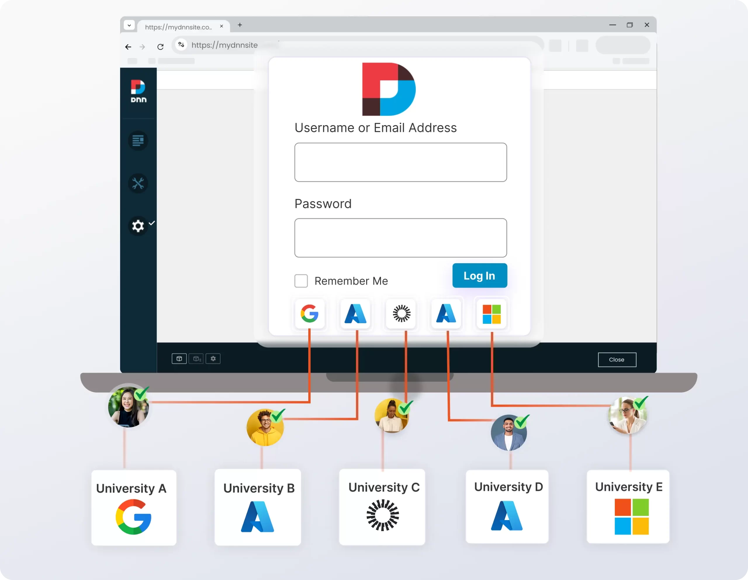 DNN Power BI Integration for Embedded Analytics