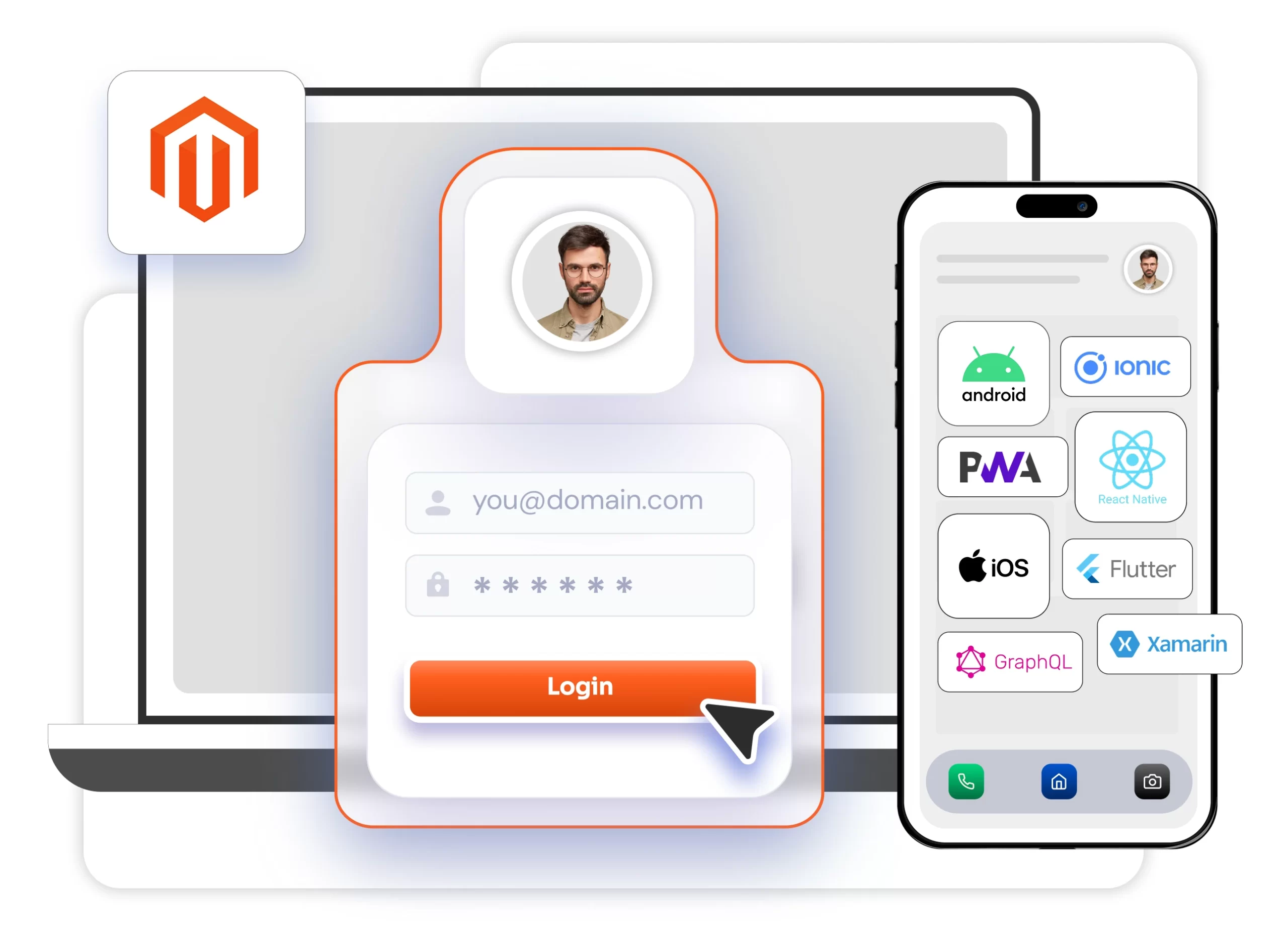 Magento Mobile login Apps uding Magento credentials