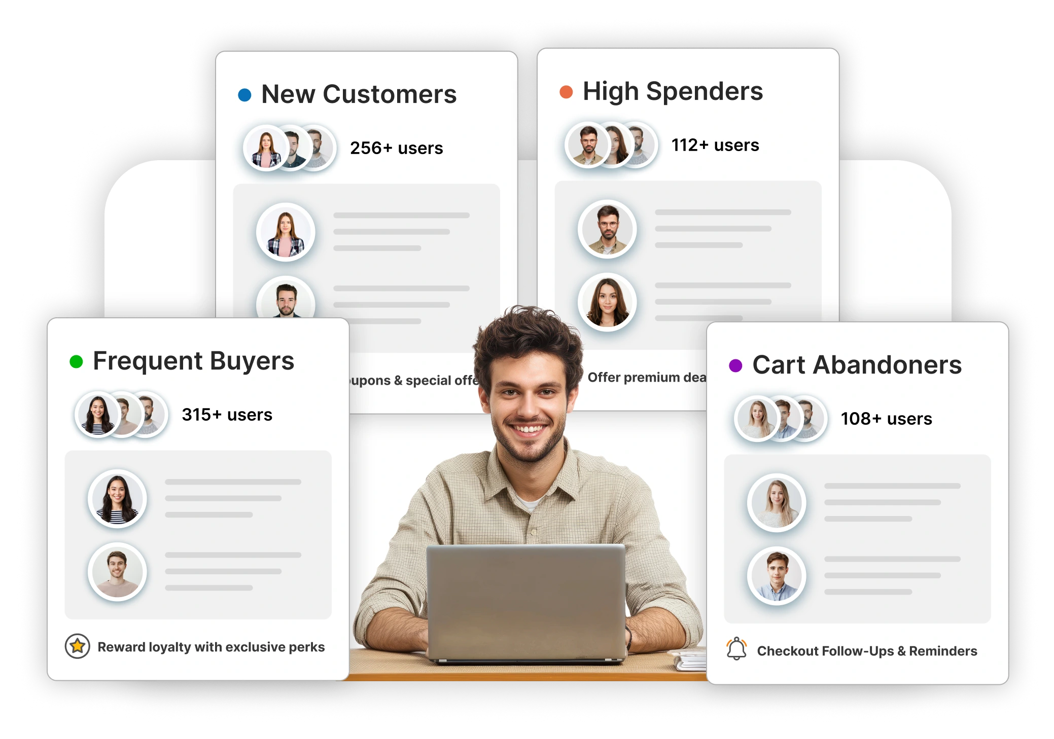 Magento Customer Segmentation