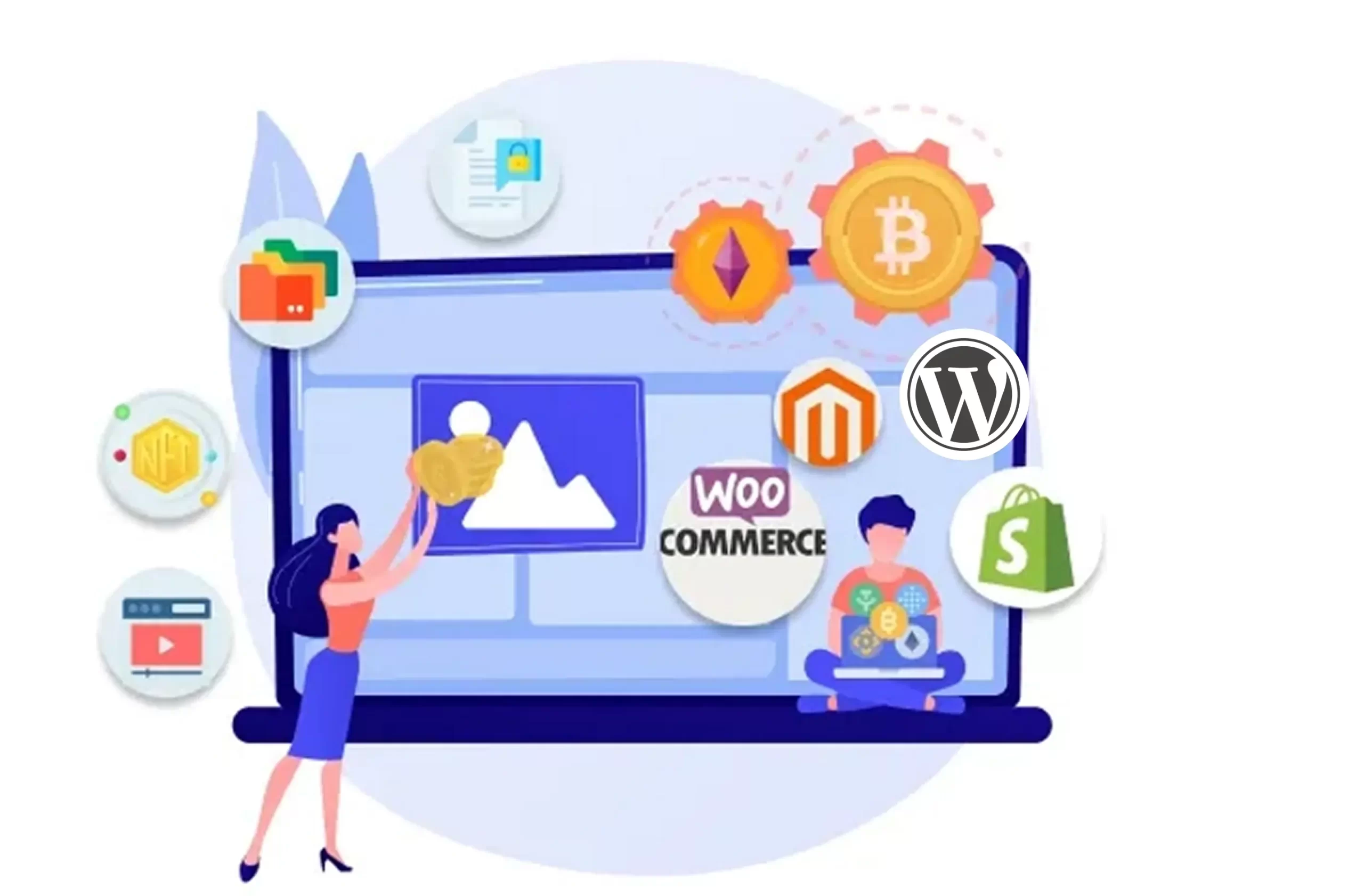 NFT Token gating Restricting Access