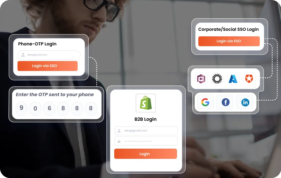 Shopify B2B Solutions | Advanced B2B Login & Authentication