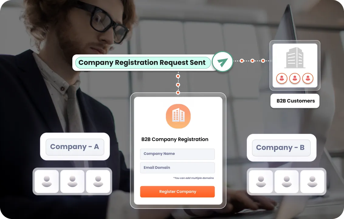 Shopify B2B Solutions | B2B Company Registration & User Assignment