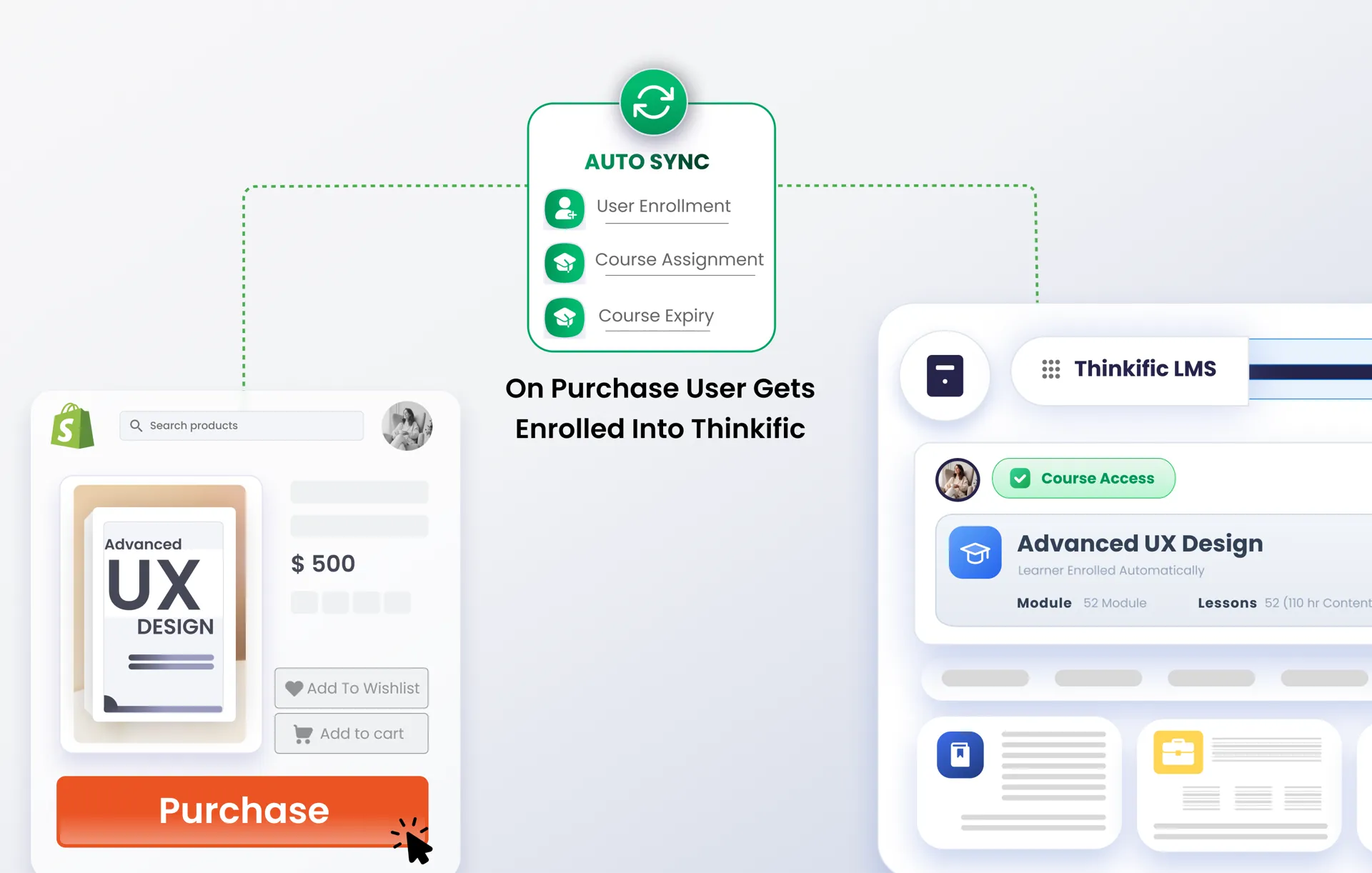 Automatic user enrollment from Shopify to Thinkific when customers purchase a course or create an account
