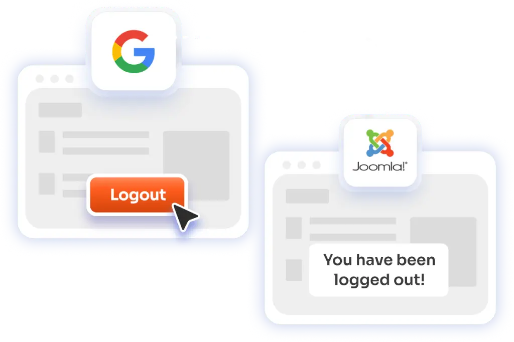 Single Logout (SLO)