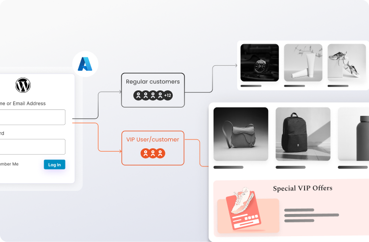 Second use case
