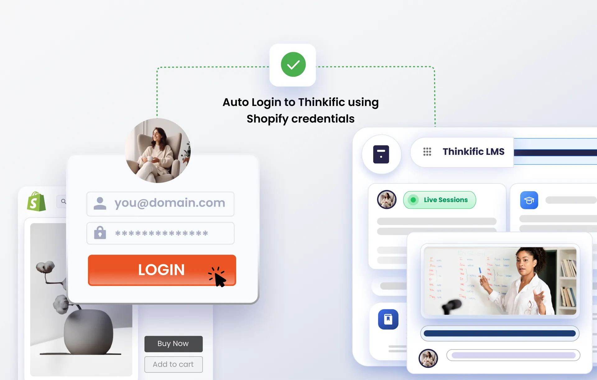 Auto login between Shopify and Thinkific LMS so customers signed into Shopify are signed into Thinkific without a separate login