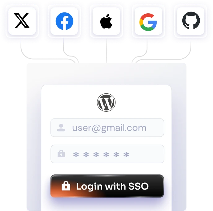 Social Login plugin for WordPress - Banner Image